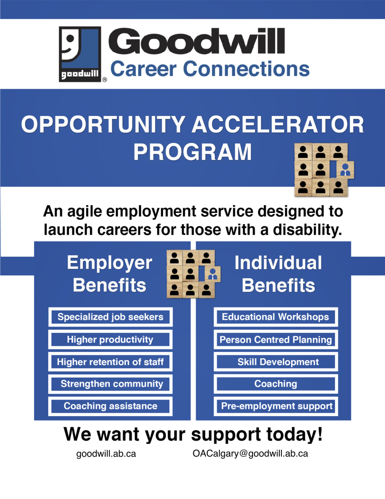 Career Connections poster